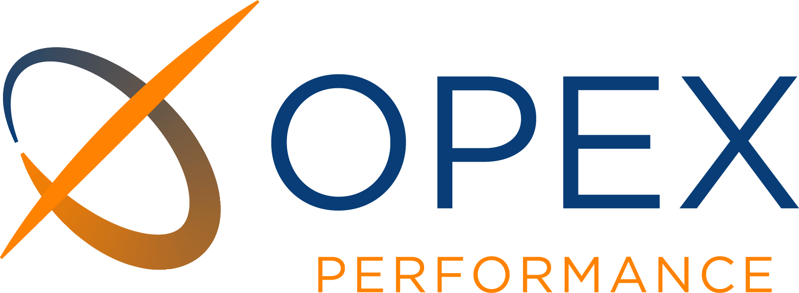 Contact Opex Performance